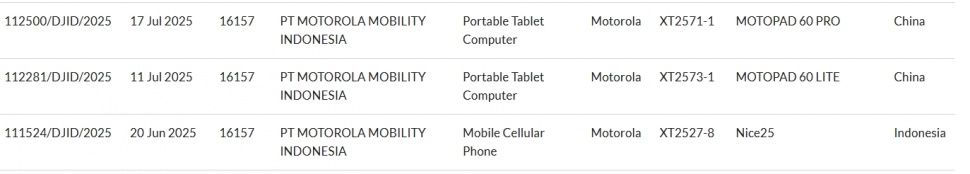 3 perangkat Motorola lolos sertifikasi resmi. (SDPPI)