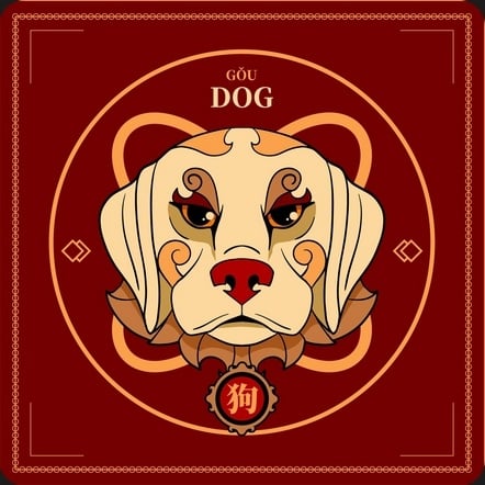 Ilustrasi shio anjing (Freepik)