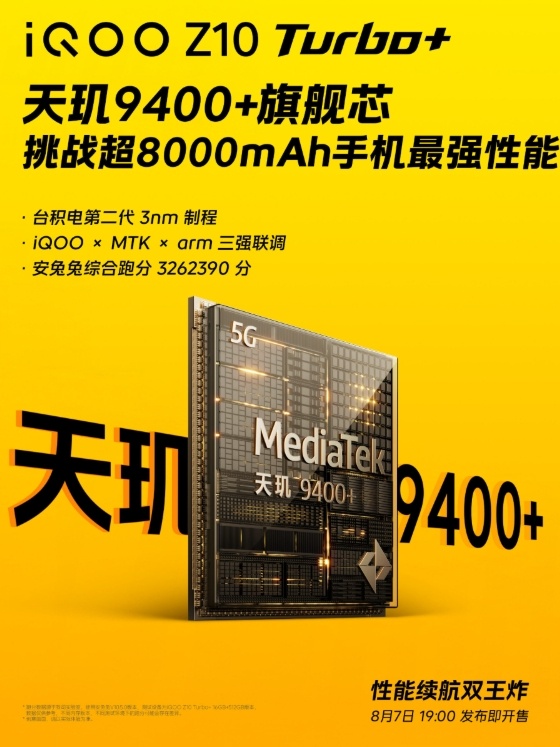 Poster iQOO Z10 Turbo Plus. (iQOO China)