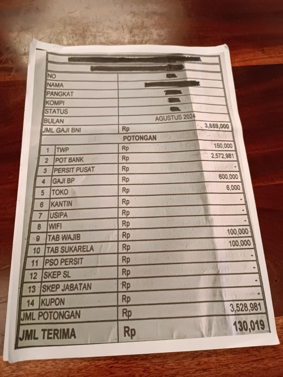 Slip Gaji Tentara yang dipotong untuk kredit perumahan fiktif TNI AD. [IndonesiaLeaks]