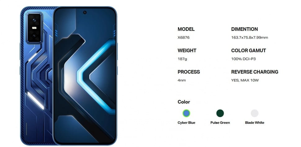 Spesifikasi Infinix GT 30. (Infinix India)