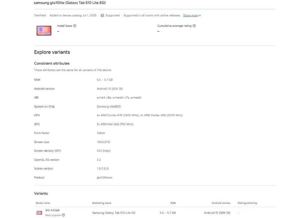 Samsung Galaxy Tab S10 Lite. (Google Play Console)
