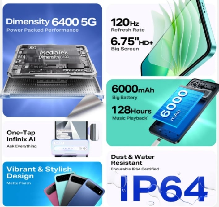 Spesifikasi Infinix Hot 60i 5G. (Infinix India)