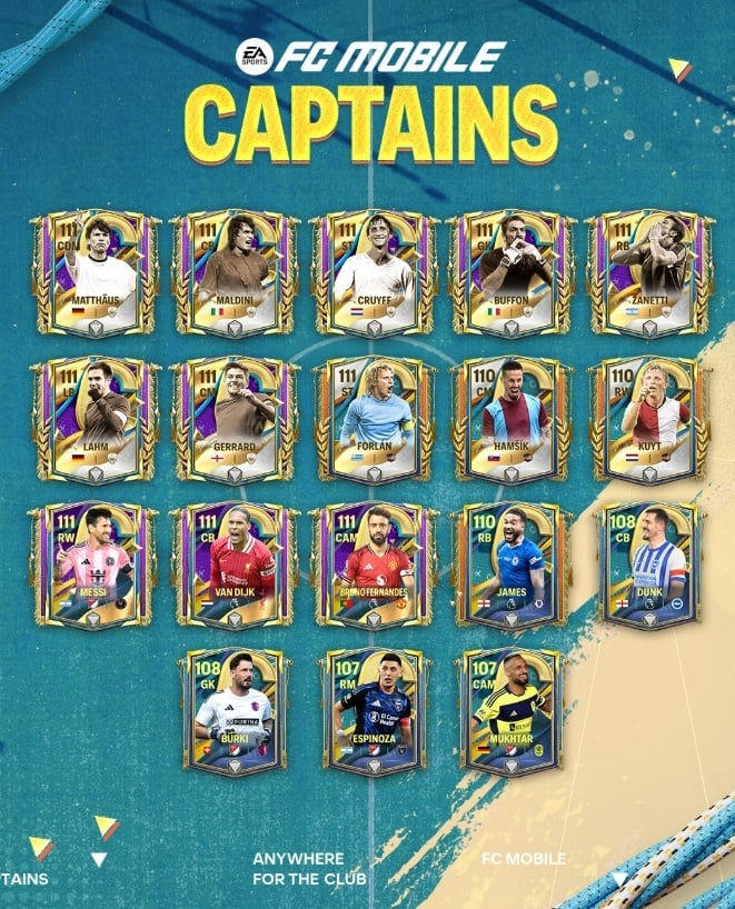 Daftar Pemain Captains. (Instagram EA Sports)
