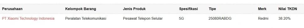 Redmi Note 15 Pro 5G lolos sertifikasi TKDN. (P3DN Kemenperin)