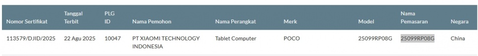Redmi K Pad atau tablet compact POCO F Pad lolos sertifikasi di Indonesia. (SDPPI)