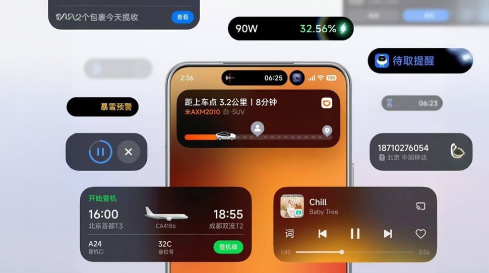 HyperOS 3. (Xiaomitime)