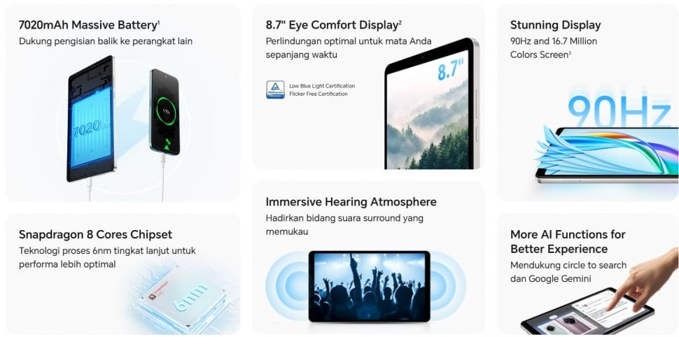 Spesifikasi Honor Pad X7. (Honor Indonesia)