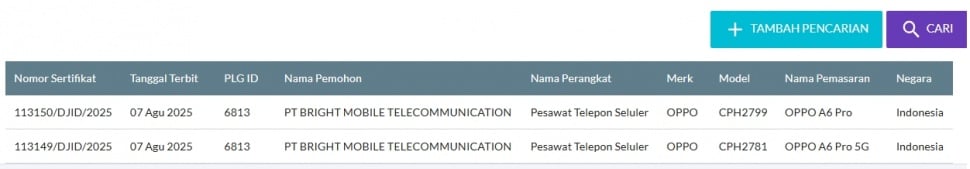 Oppo A6 Pro 4G dan Oppo A6 Pro 5G lolos sertifikasi di Indonesia. (SDPPI)