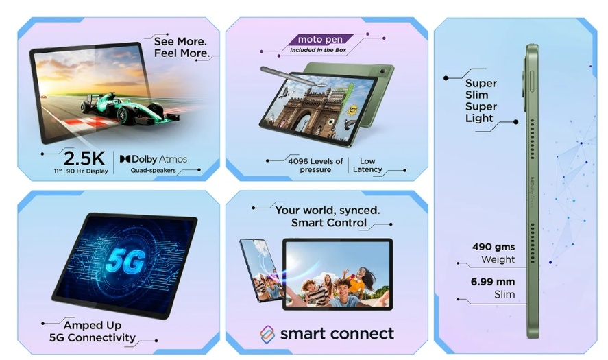 Spesifikasi Moto Pad 60 Neo. (Motorola)