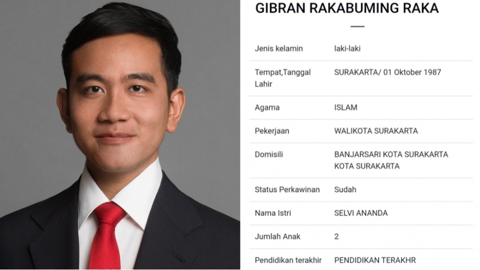 Beda Jauh dari Mahfud, Kok KPU Tak Cantumkan Pendidikan Terakhir Gibran? (KPU)