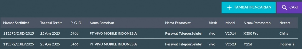 HP murah Vivo Y21d dan smartphone premium Vivo X300 Pro lolos sertifikasi. (SDPPI)
