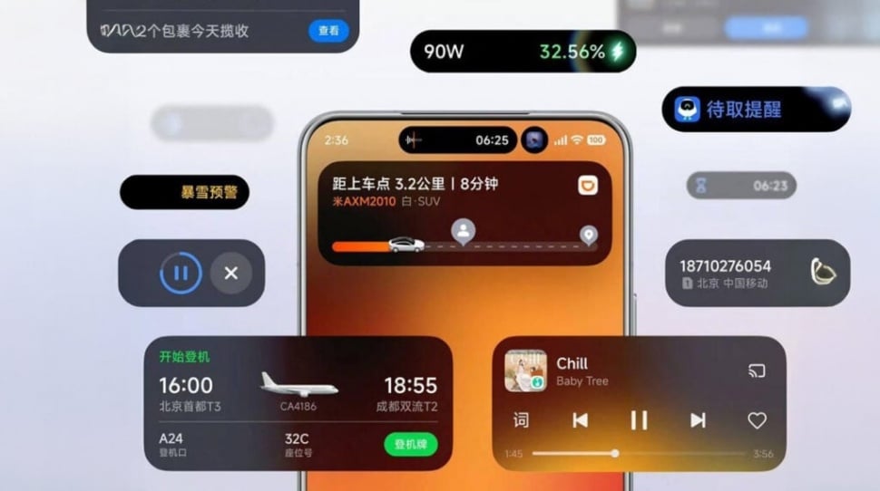 Xiaomi HyperOS 3. [Gizmochina]