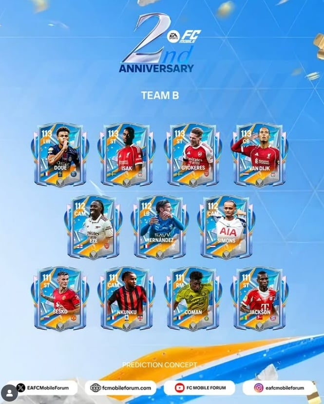 Bocoran update FC Mobile Anniversary. (Instagram @eafcmobileforum)