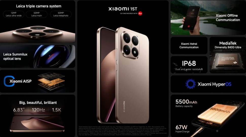 Spesifikasi Xiaomi 15T. (YouTube/ Xiaomi) 