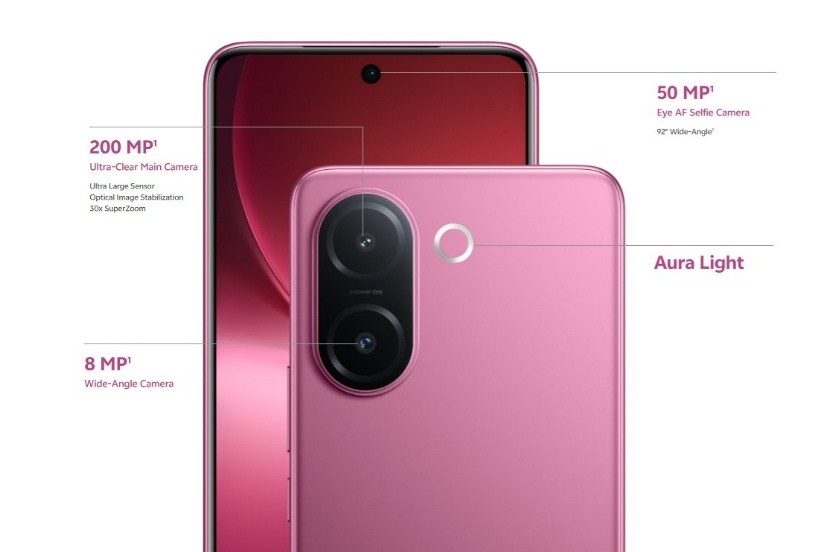 Fitur kamera Vivo V60e. (Vivo)