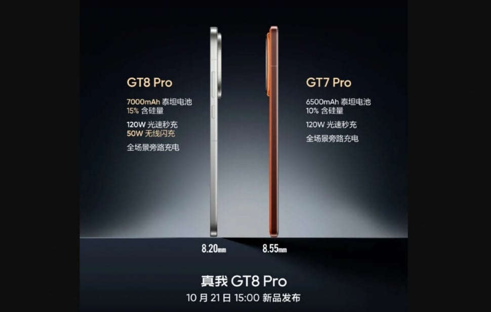Poster Realme GT 8 Pro. (Realme)
