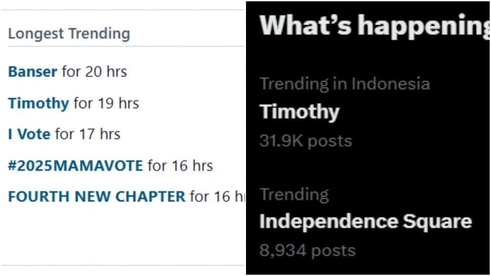 Timothy trending di X pada 19 Oktober 2025. (X)