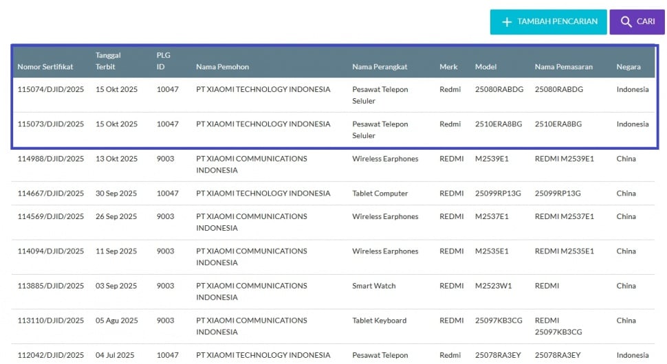 Redmi Note 15 Pro series lolos sertifikasi di Indonesia. (SDPPI)