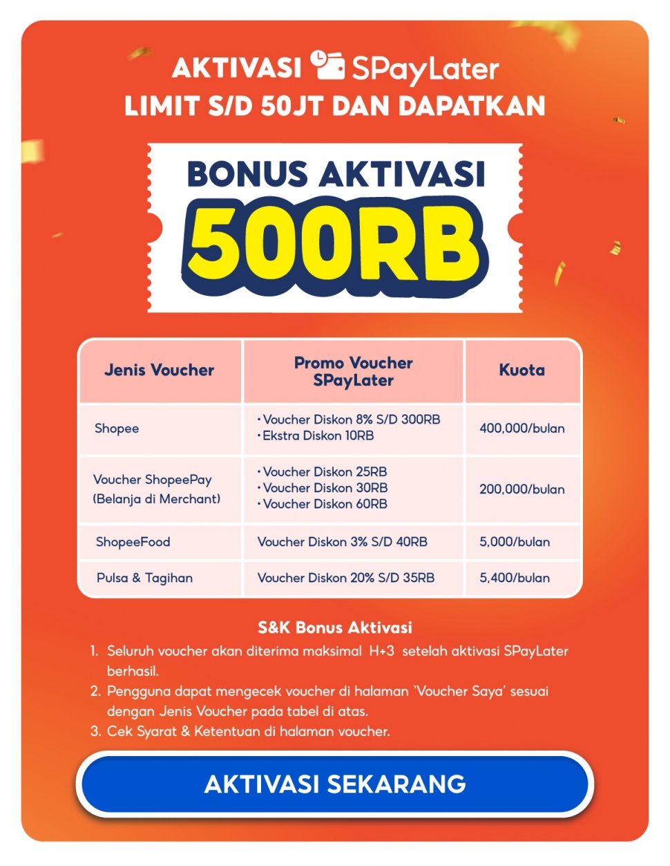 Promo SPayLater Bayar QRIS. (Dok: Istimewa)