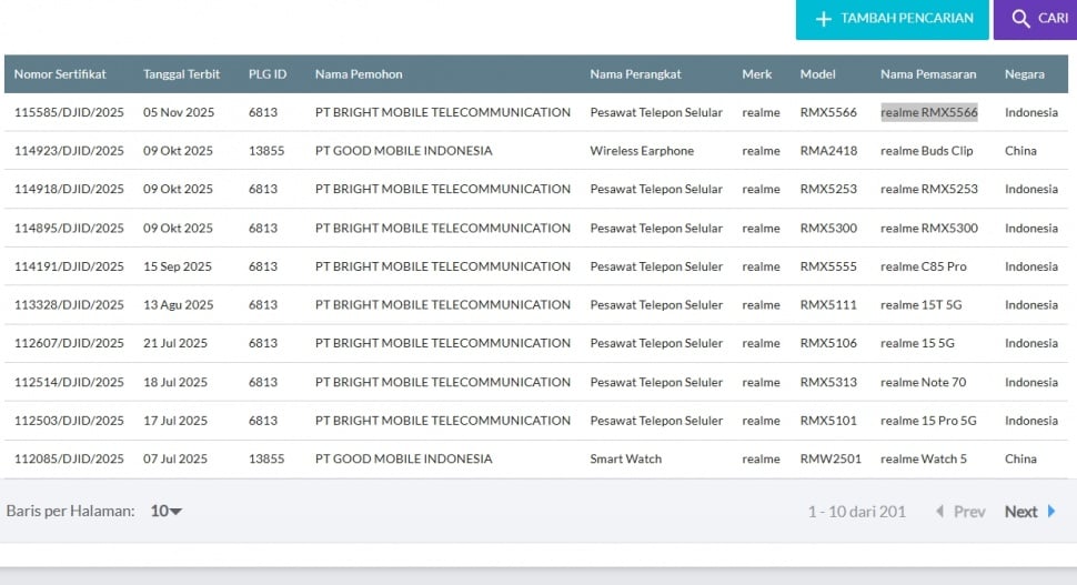 HP murah Realme C85 4G dan Realme C85 5G lolos sertifikasi resmi. (SDPPI)