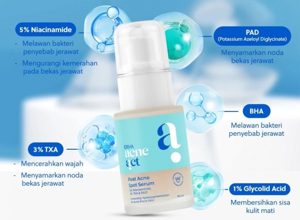 Serum Niacinamide Lokal untuk Pemula. (Shopee)