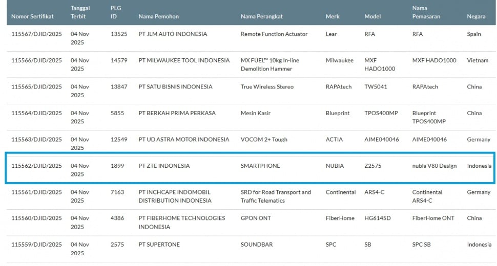 Nubia V80 Design lolos sertifikasi di Indonesia. (SDPPI)