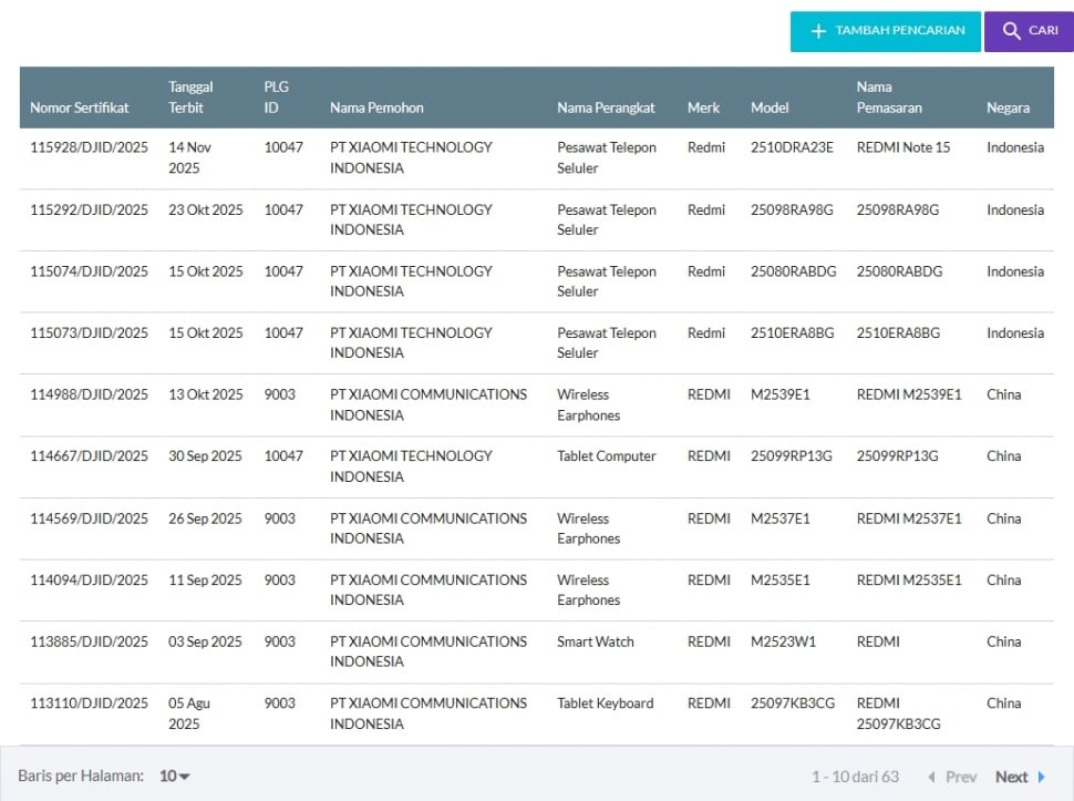 Redmi Note 15 4G lolos sertifikasi di Indonesia. (SDPPI)