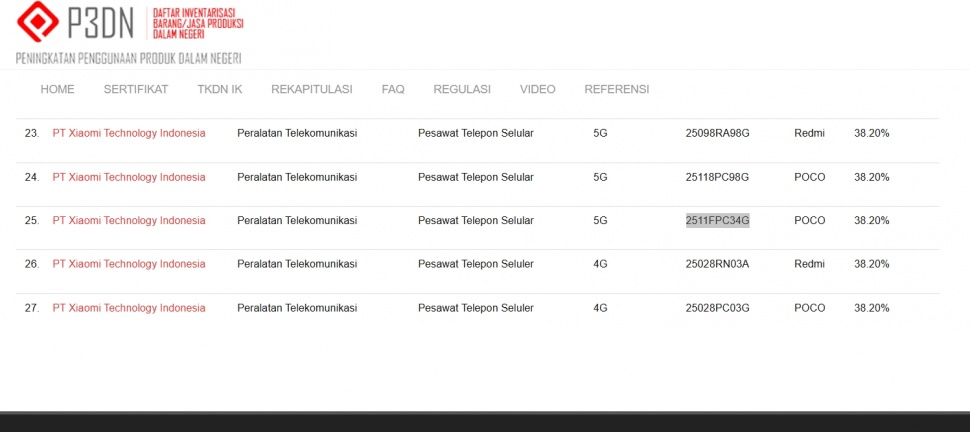 Redmi Turbo 5 atau POCO X8 Pro lolos sertifikasi TKDN. (P3DN Kemenperin)
