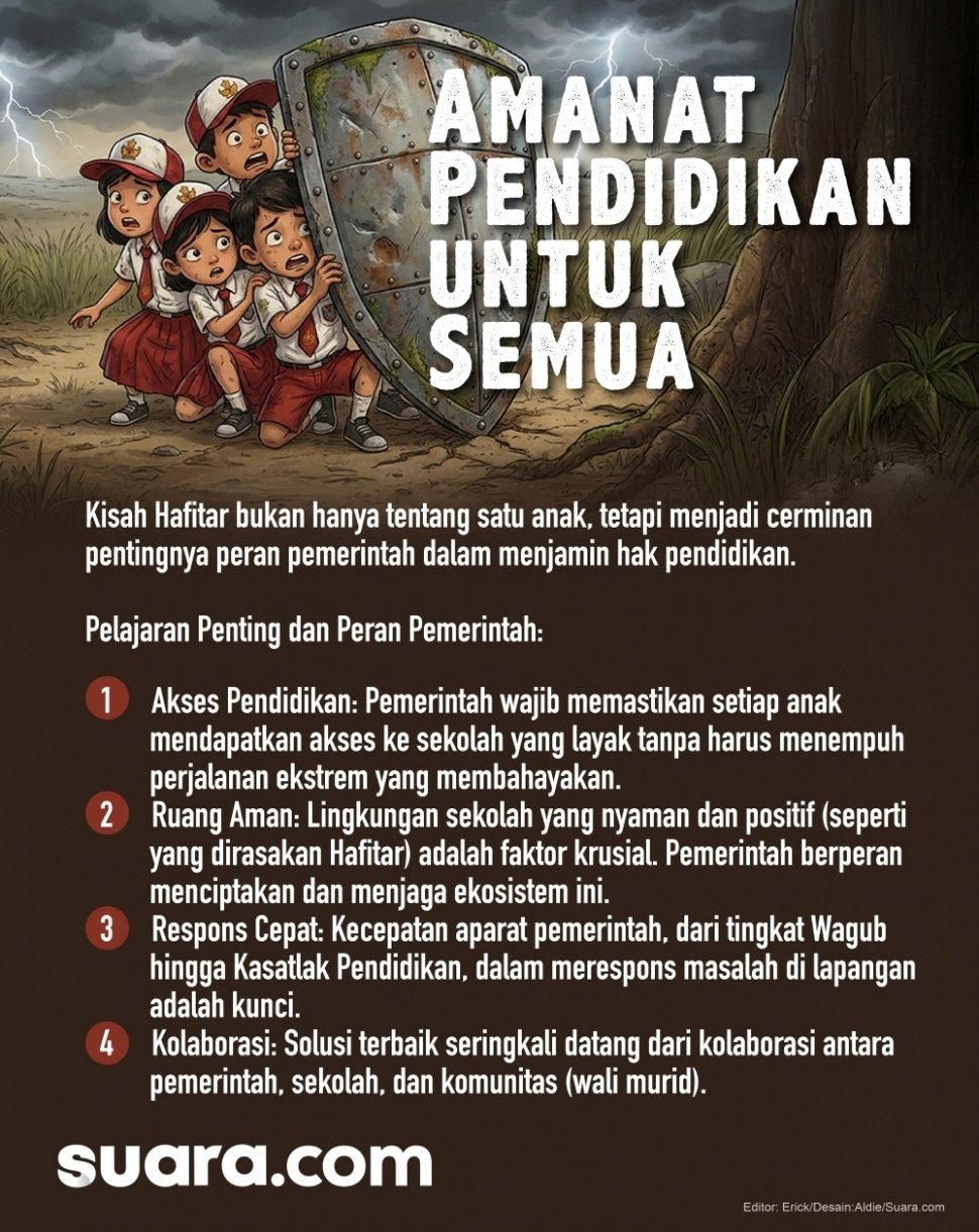 Infografis amanat pendidikan untuk semua. [Dok. Suara.com]