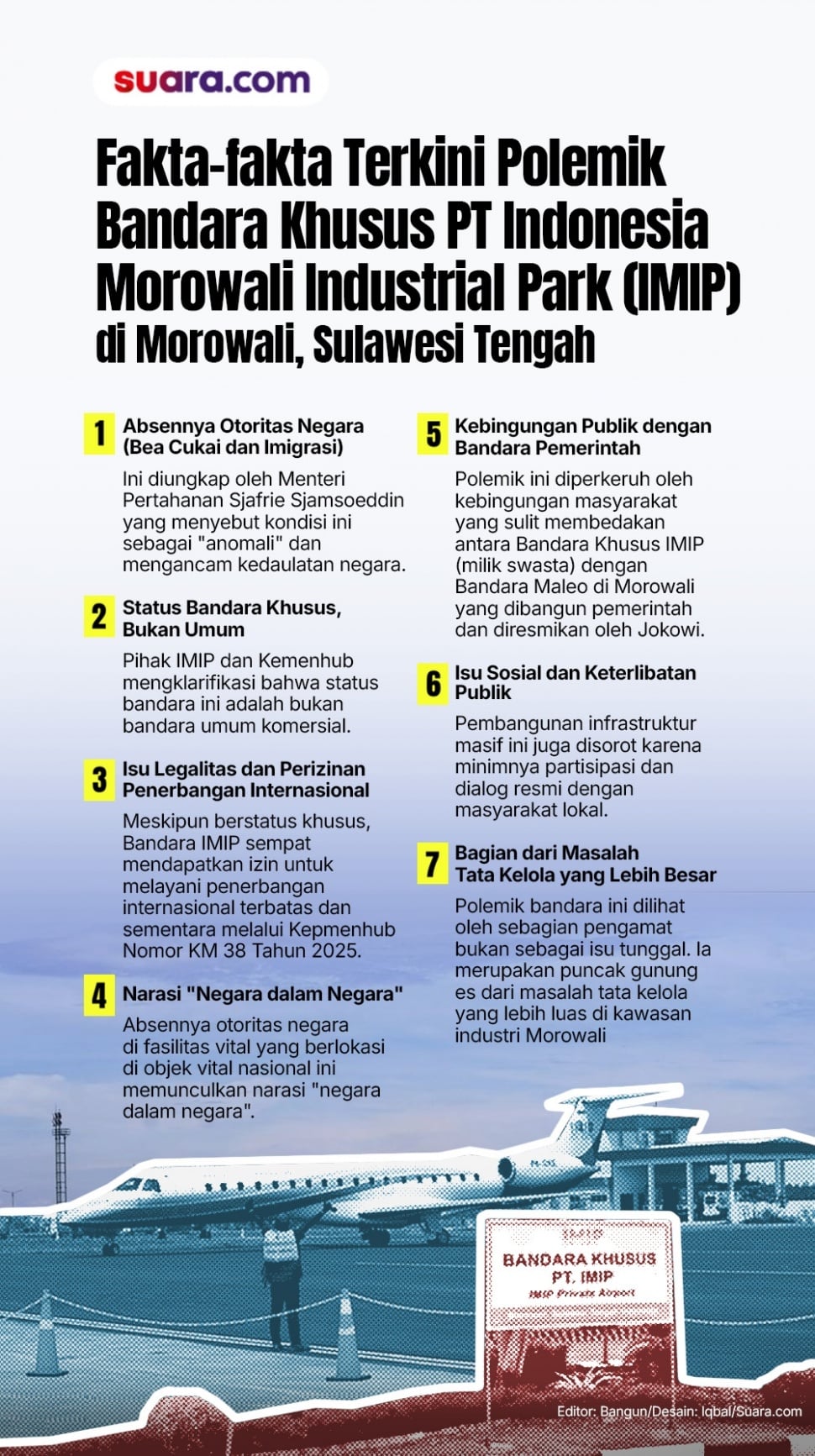 Fakta-fakta Bandara IMIP di Morowali Sulawesi Tengah, (Tim Grafis Suara.com)