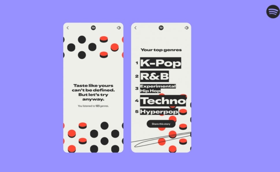Ilustrasi Spotify Wrapped 2025. (Spotify)