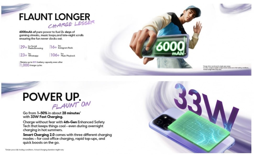 Poster resmi POCO C85 5G. (Flipkart)