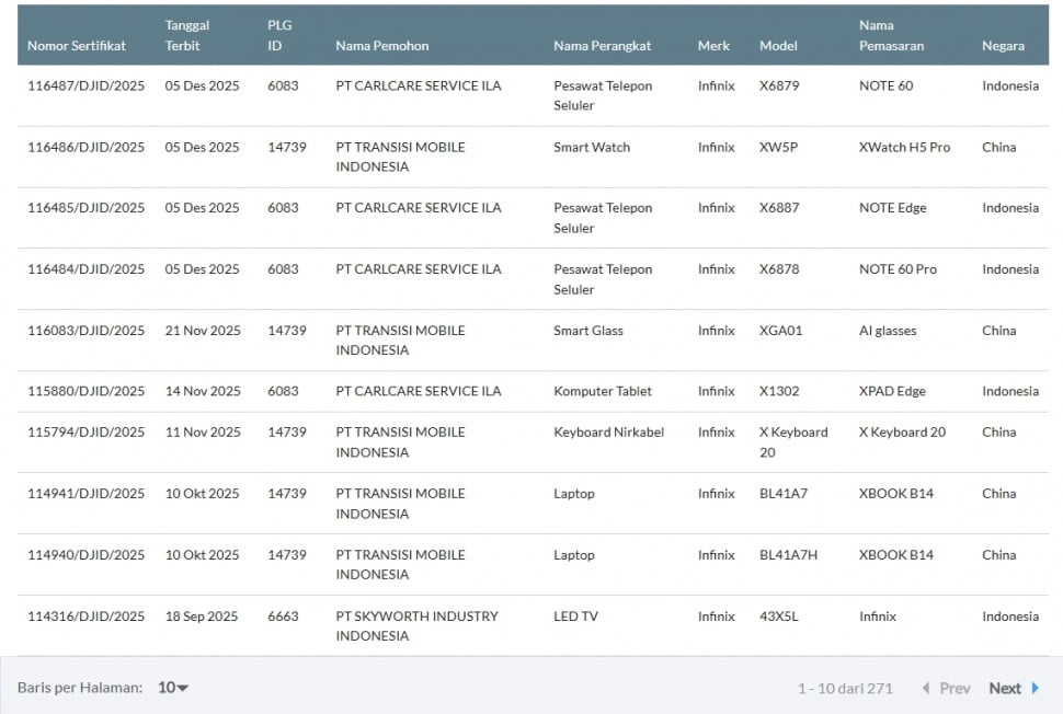 Infinix Note 60 series lolos sertifikasi di Indonesia. (SDPPI Komdigi)