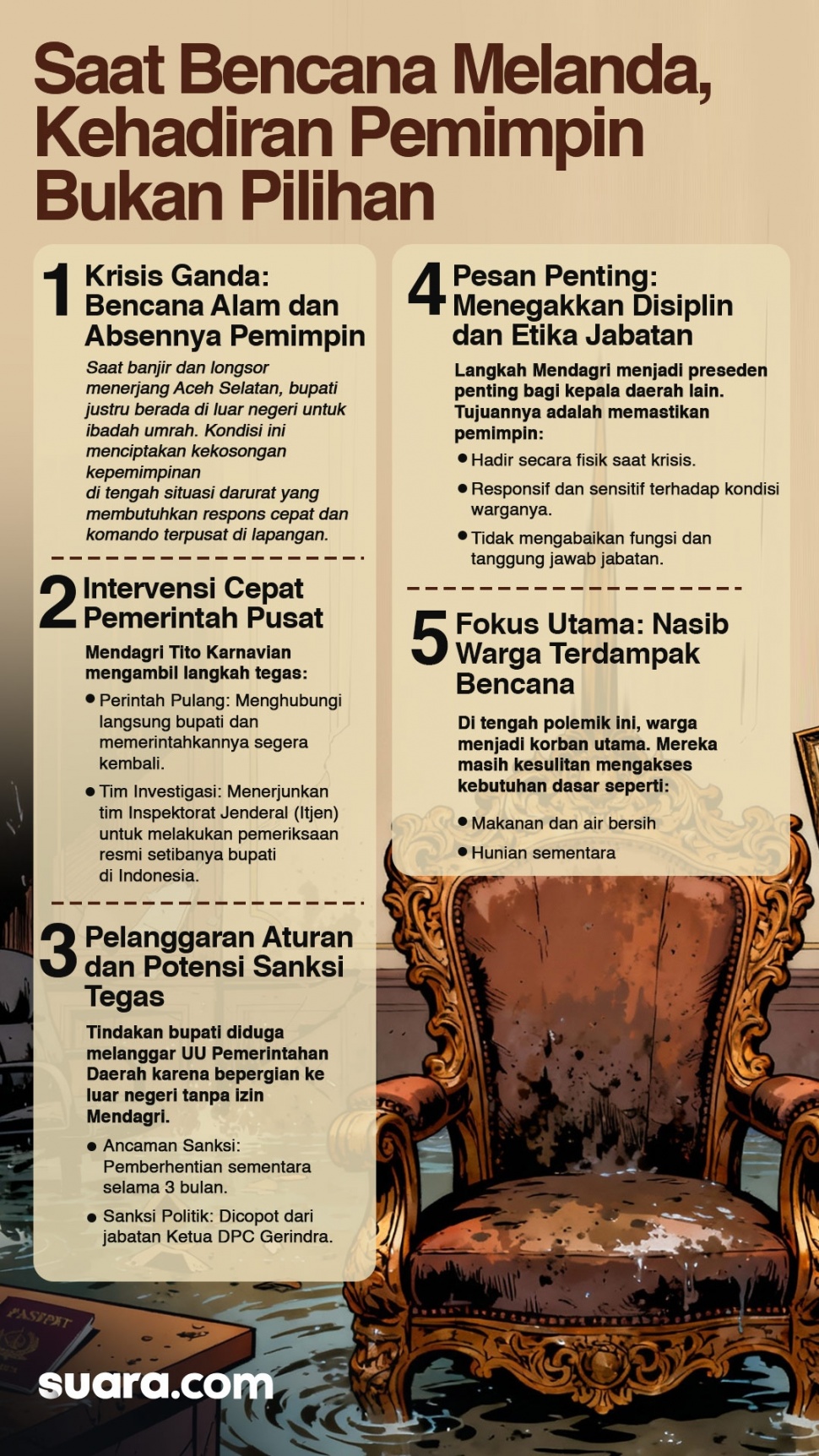 Infografis kehadiran pemimpin saat bencana melanda. [Suara.com/Ema]