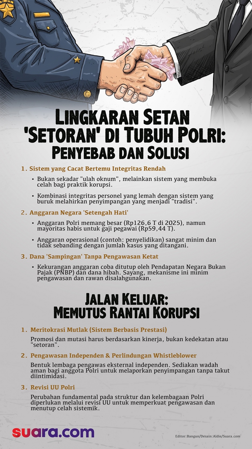 ILUSTRASI Lingkaran setan 'setoran' di tubuh Polri. (Suara.com/Aldie)