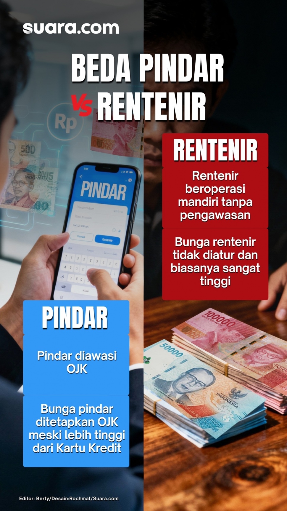 Pindar dan rentenir masih digemari masyarakat Indonesia yang terdesak secara ekonomi. [Suara.com/Rochmat Haryadi]