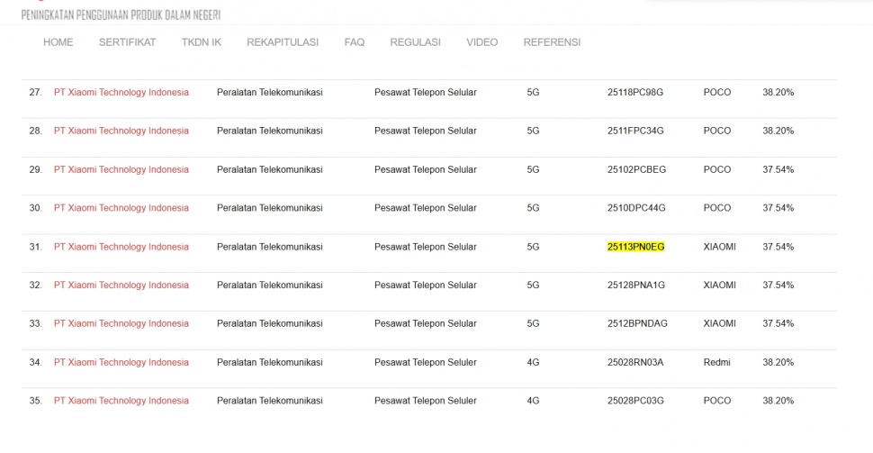3 HP Flagship Xiaomi 17 lolos sertifikasi di Indonesia. (P3DN Kemenperin)