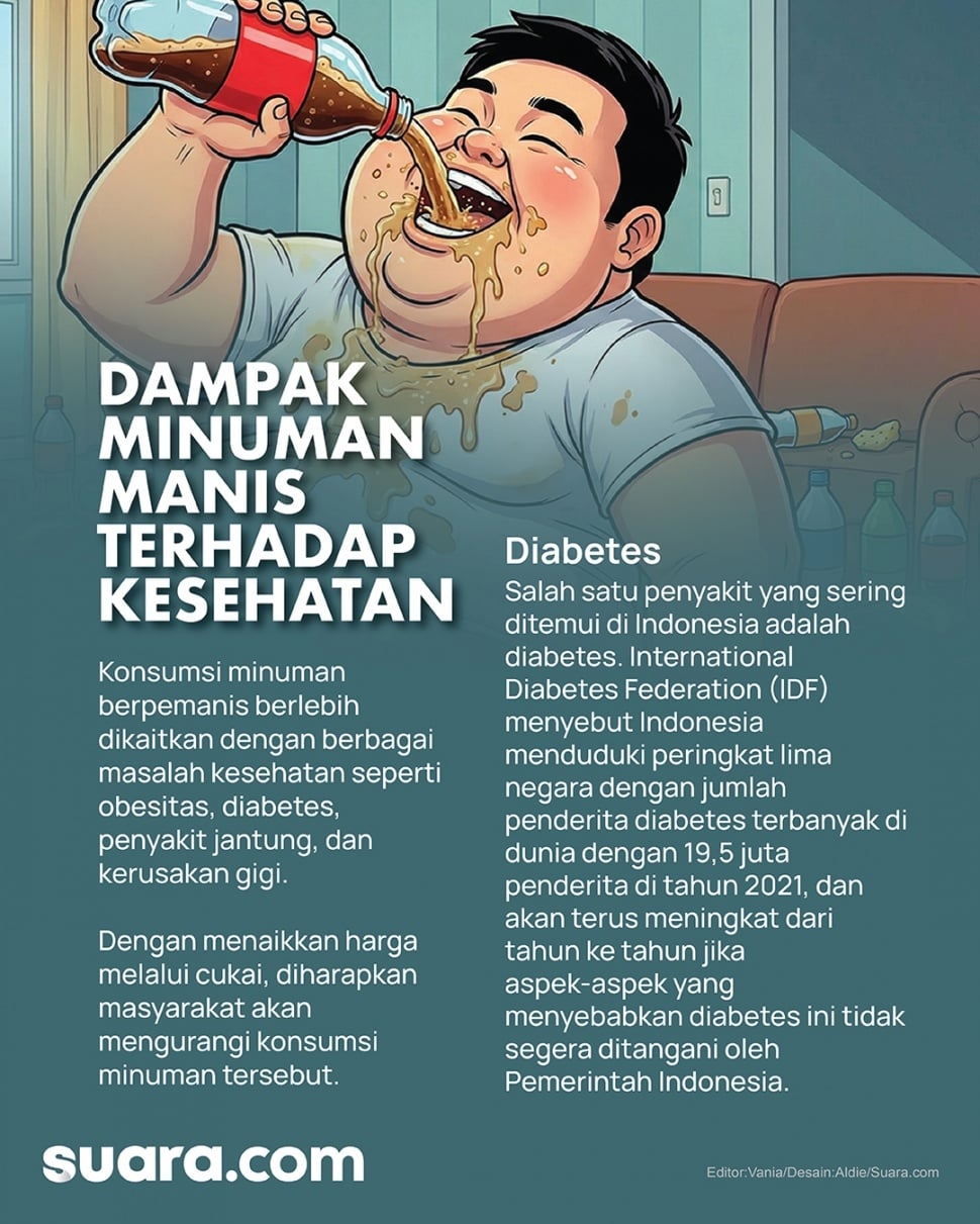Infografis dampak kesehatan minuman berpemanis. (Suara.com/Aldie)