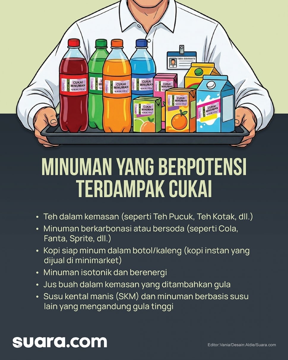 Infografis cukai minuman berpemanis. (Suara.com/Aldie)