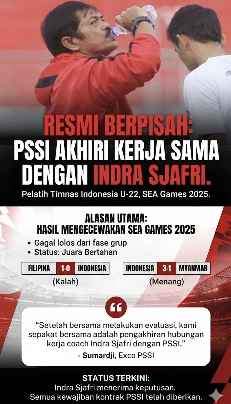 Infografis Indra Sjafri dipecat PSSI [Suara.com/Gemini]
