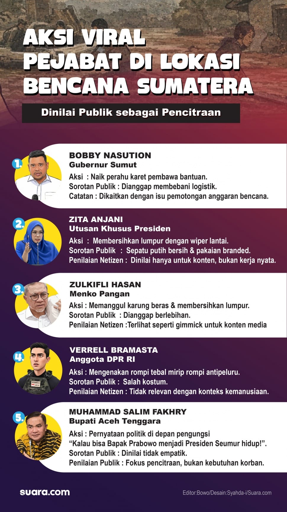 Infografis sejumlah pejabat yang menjadi sorotan publik saat menyambangi bencana di Sumatera. (Suara.com/Syahda)