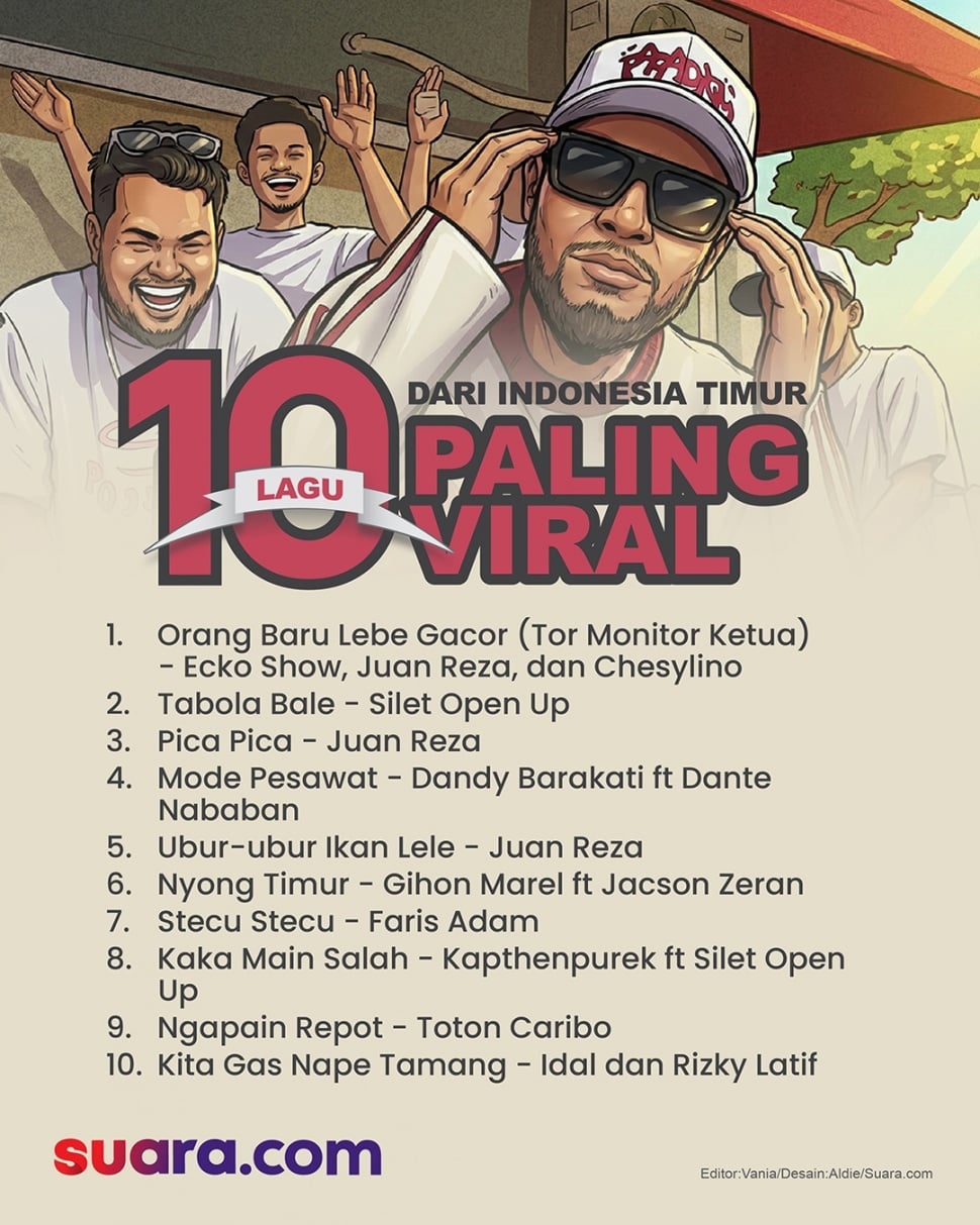 Daftar lagu Indonesia Timur paling viral. (Suara.com/Aldie)