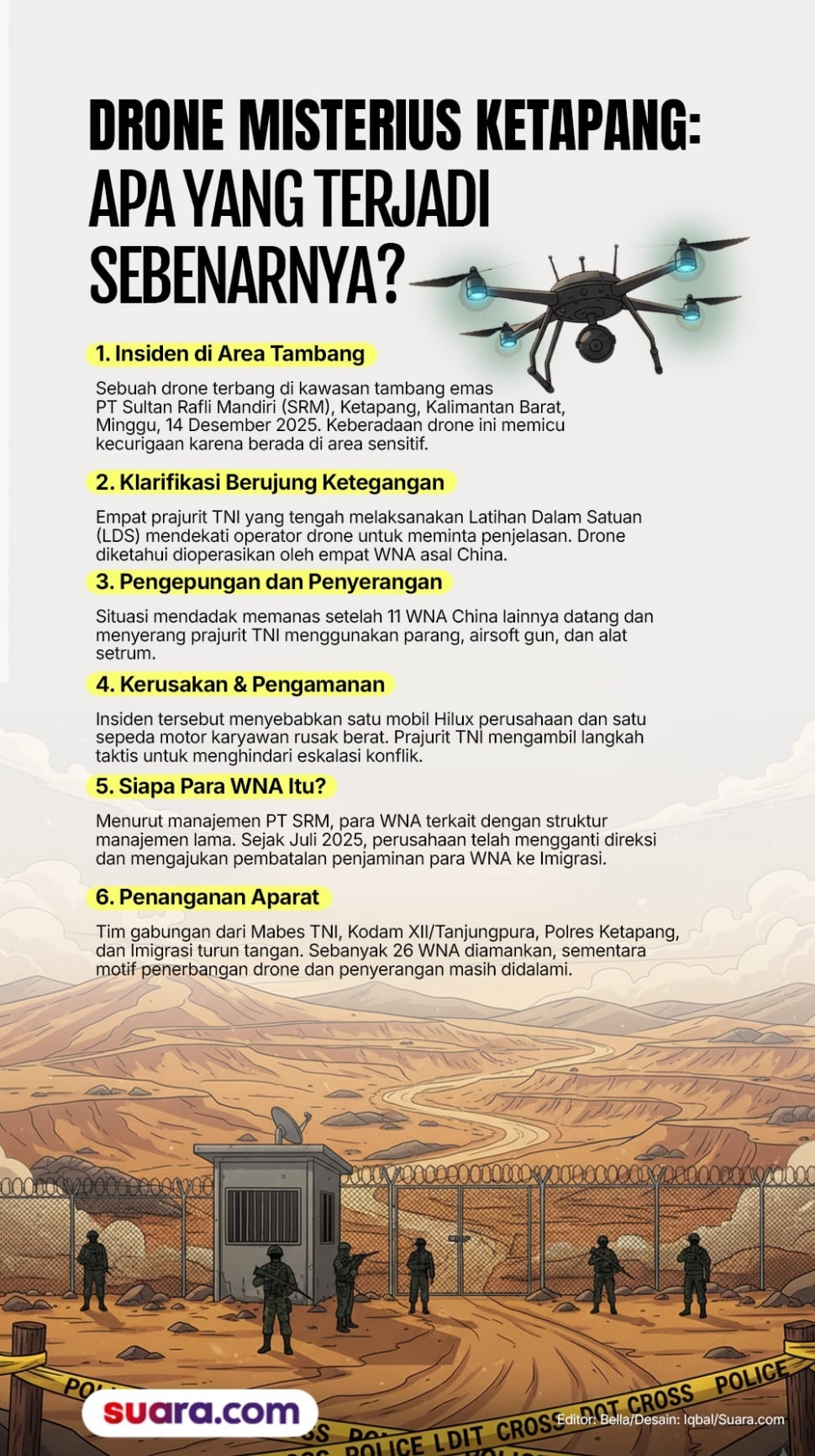 Infografis belasan WNA China serang TNI di kawasan tambang PT SRM Ketapang, Kalimantan Barat. (Suara.com)