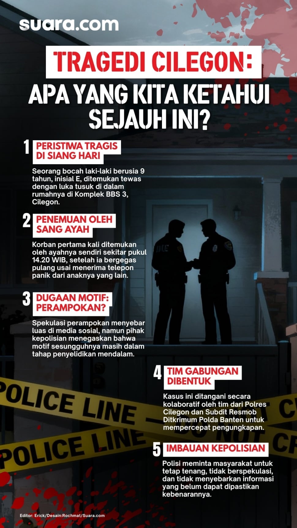 Infografis tragedi pembunuhan bocah 9 tahun di rumah mewah Cilegon, Banten. [Suara.com/Rochmat]