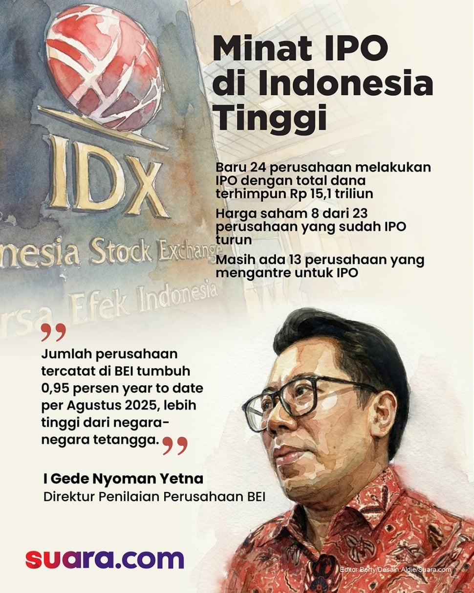Direktur Penilaian Perusahaan BEI, I Gede Nyoman Yetna, jumlah perusahaan tercatat di Indonesia masih lebih tinggi dibandingkan bursa regional. [Suara.com/Aldie]
