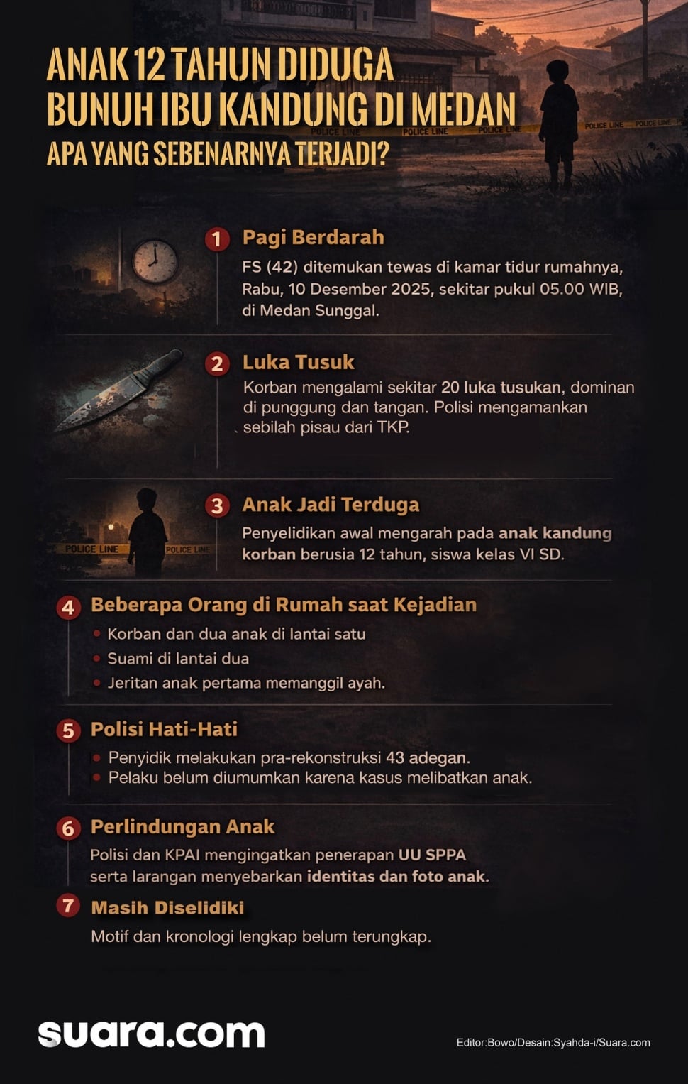 Infografis anak 12 tahun diduga bunuh ibu kandung di medan. (Suara.com)