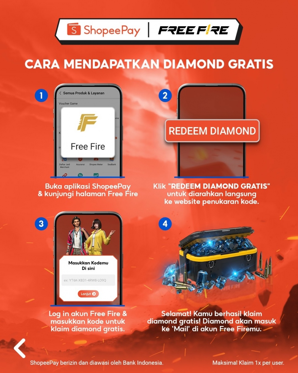 Hadiah kode redeem FF (Instagram/freefiregid)