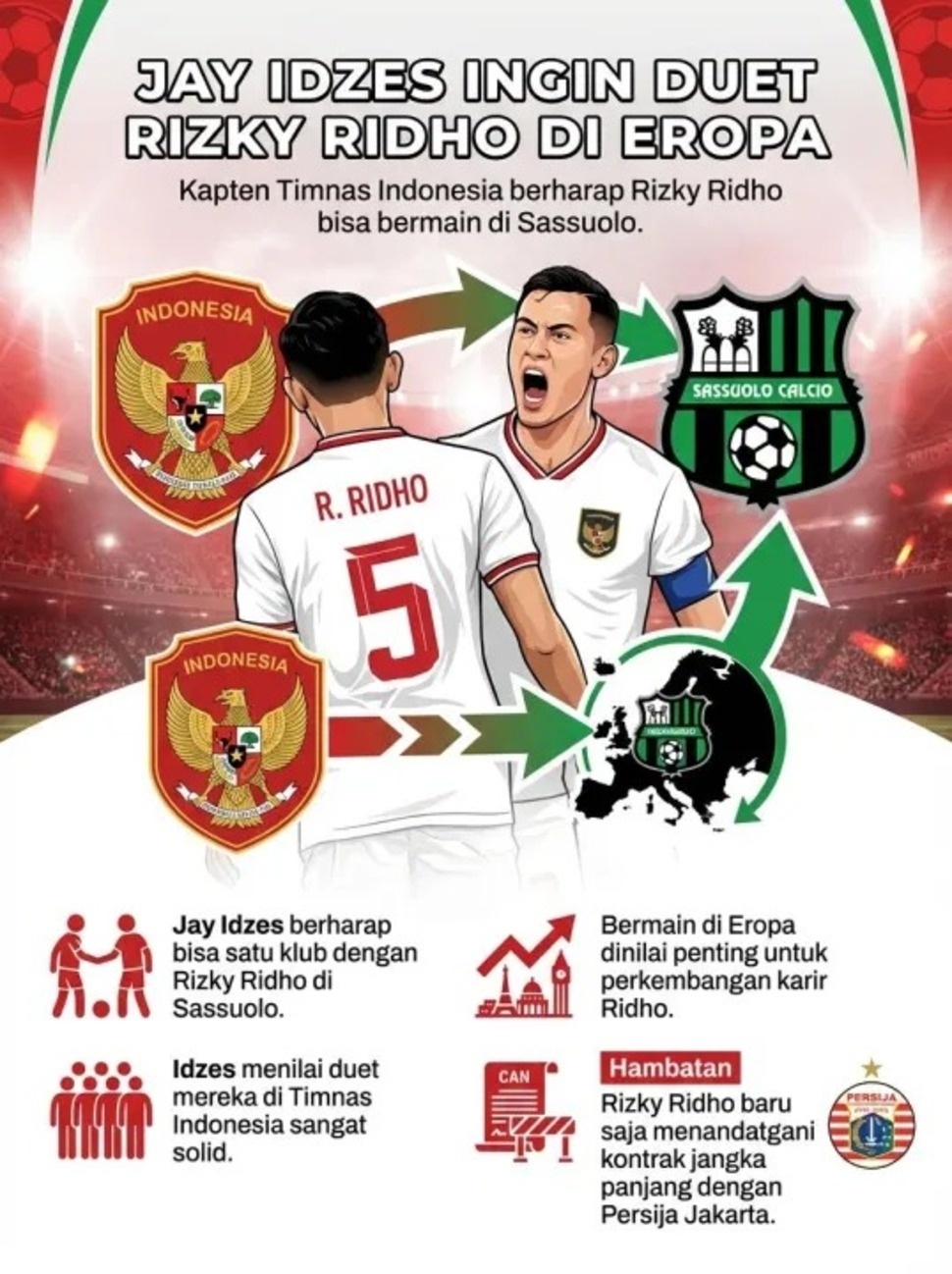 Harapan Jay Idzes Bisa Ajak Rizky Ridho Main Bareng di Sassuolo [Suara.com]