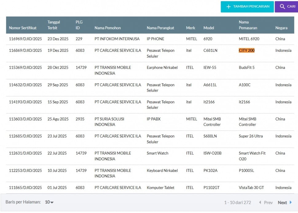 Itel City 200 lolos sertifikasi di Indonesia. (Postel Komdigi)